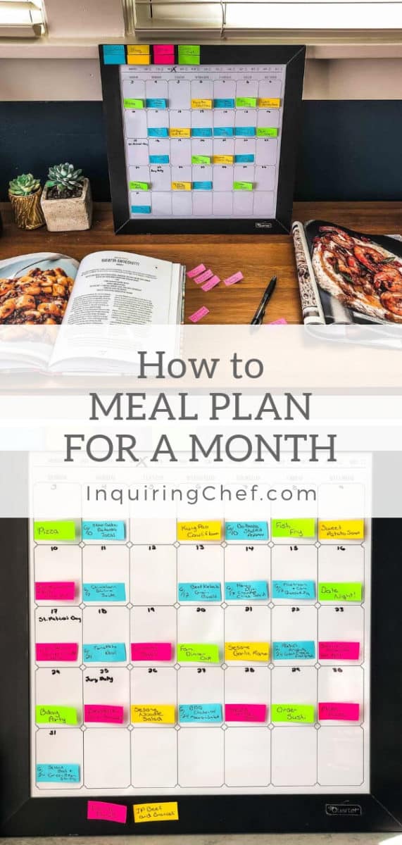 How to meal plan for a month