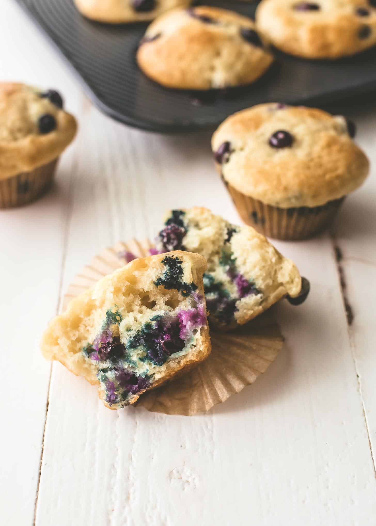 Blueberry Yogurt Muffins