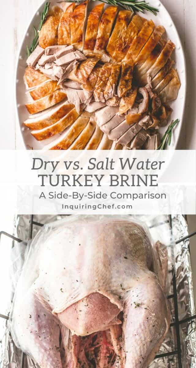 how to brine a turkey
