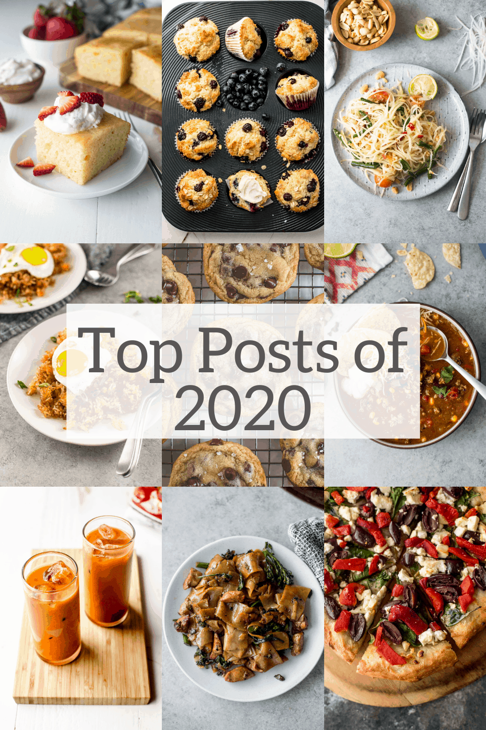 top posts of 2020