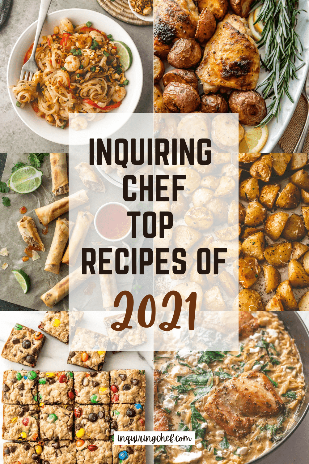 top recipes 2021